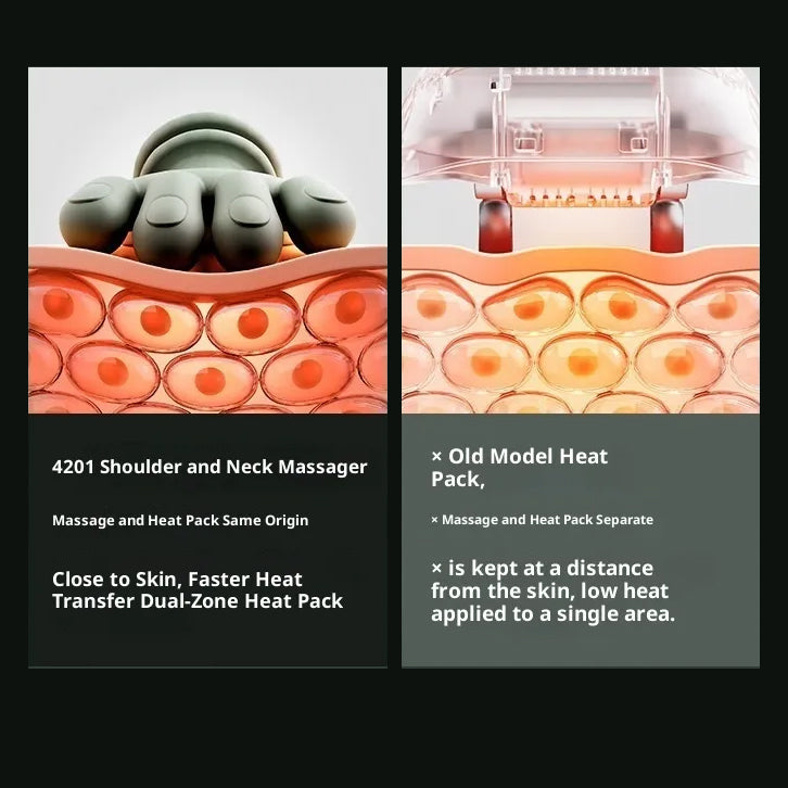 Comparison of a shoulder and neck massager with an old model heat pack, showing different heat transfer methods.